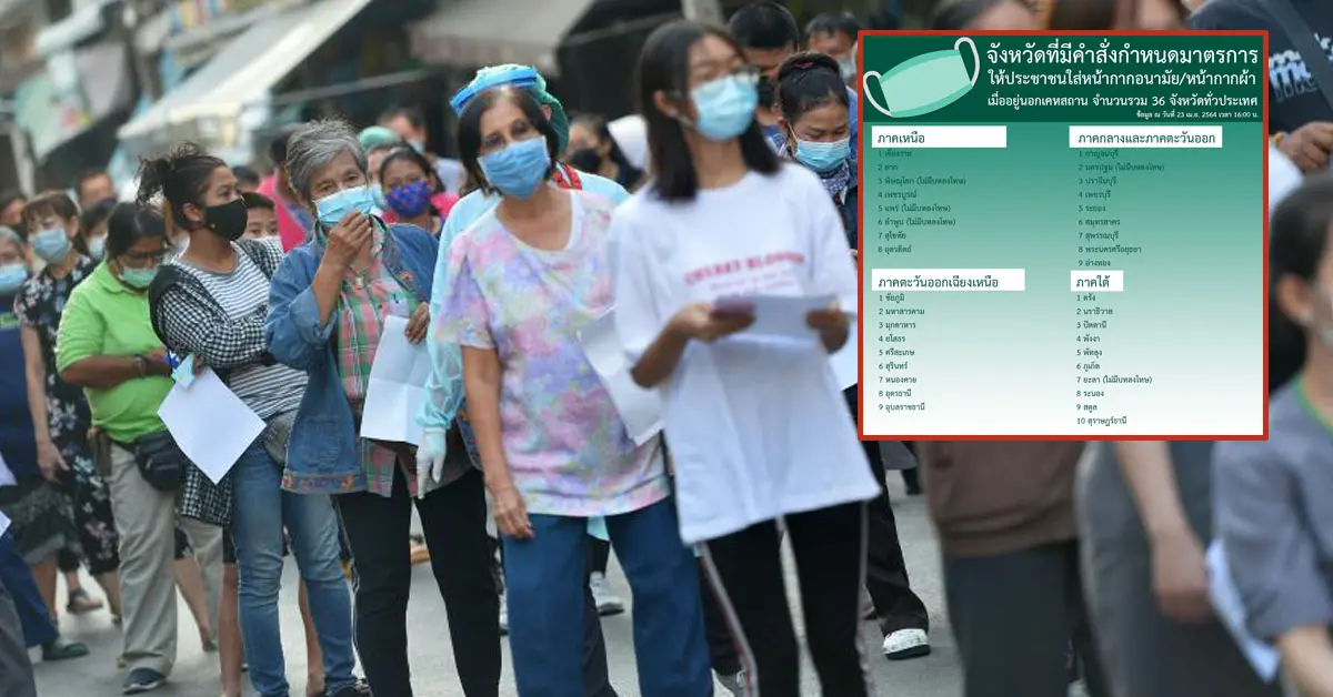 จังหวัดที่ต้องใส่หน้ากาก