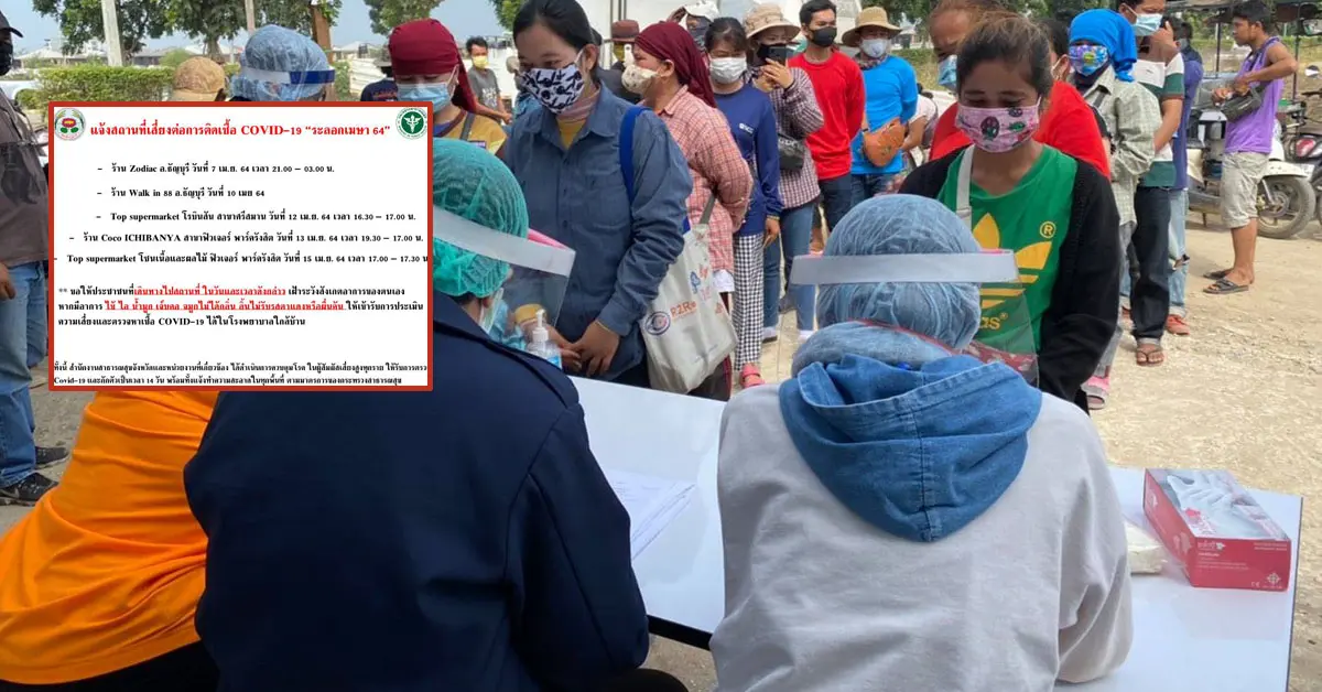 สถานที่เสี่ยงติดเชื้อโควิด19