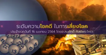 ระดับความโชคดี