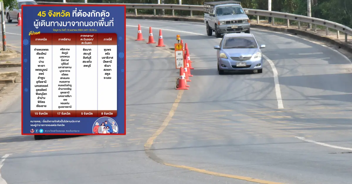 จังหวัดที่ต้องกักตัว