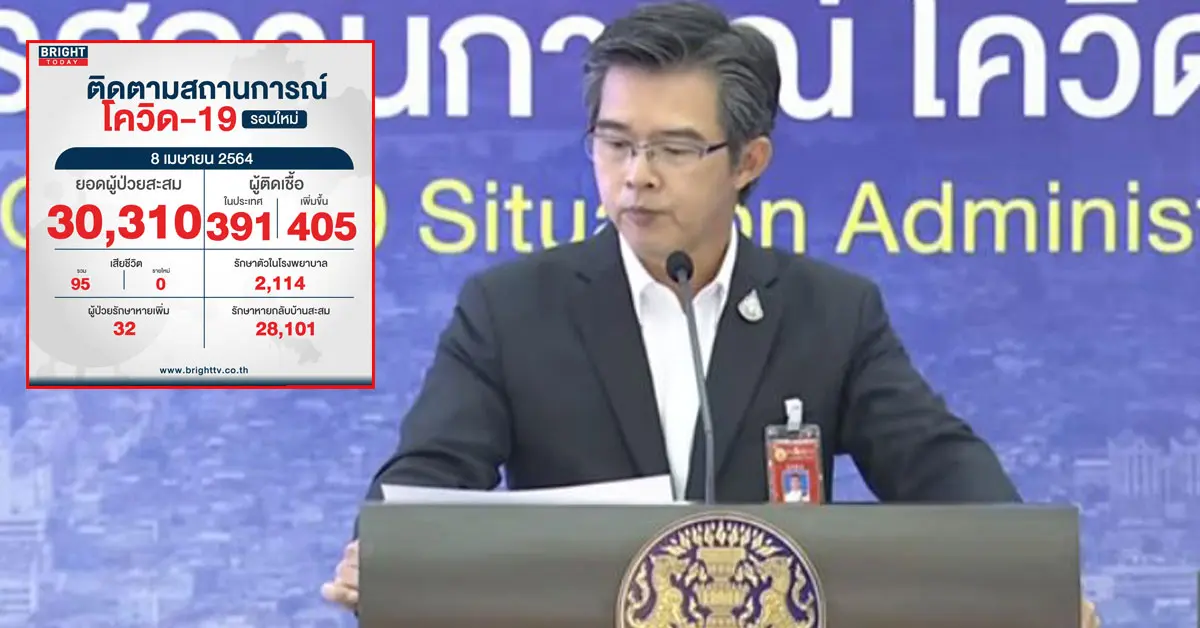 โควิด 8 เมษายน คนป่วยพุ่ง