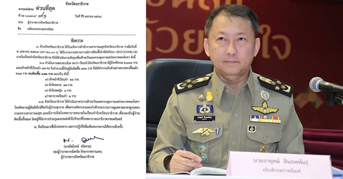 เจ้าหน้าที่-นักโทษ ติดเชื้อโควิด-19