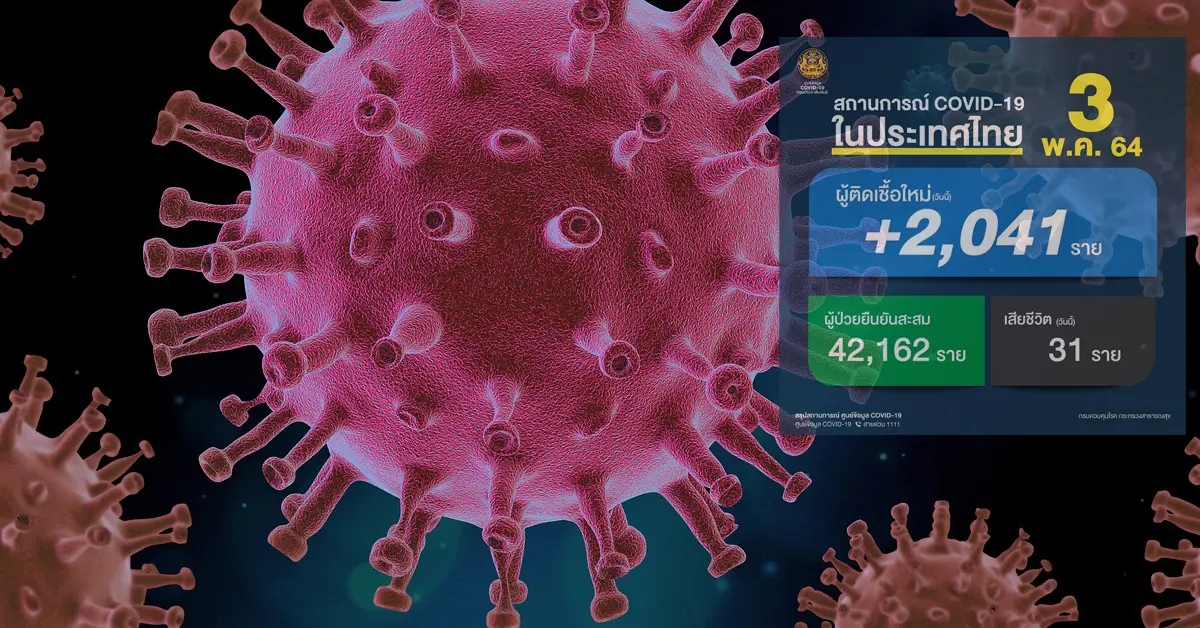 โควิดวันนี้