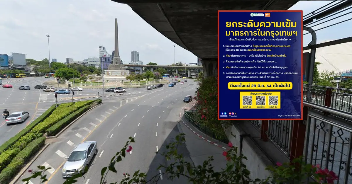 ปิดแคมป์คนงาน