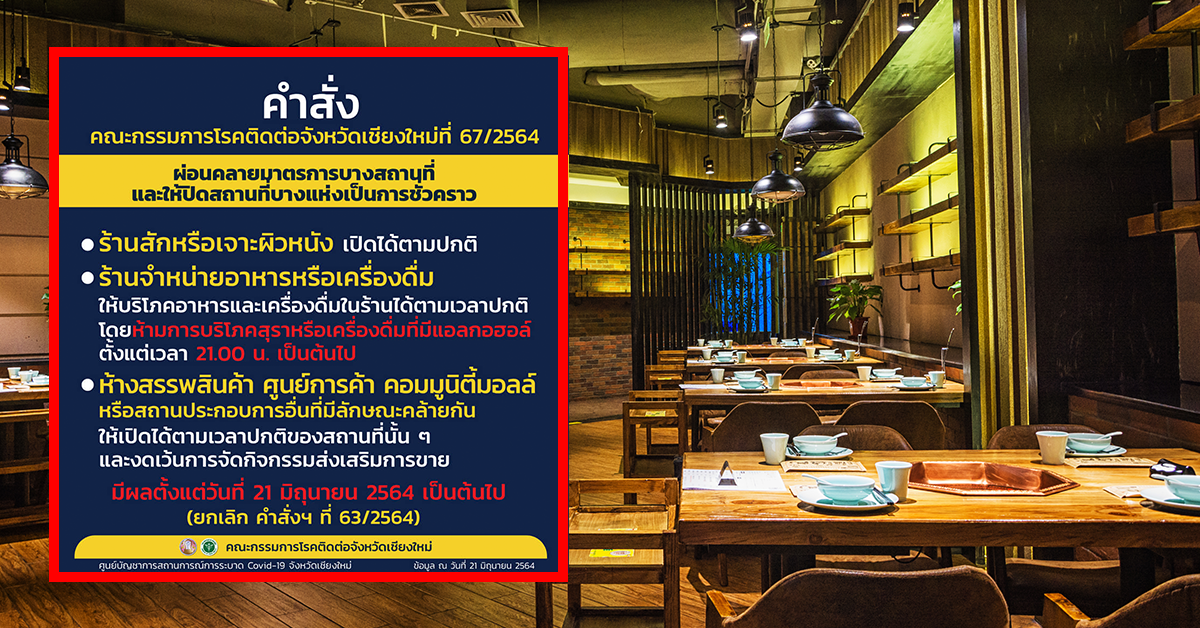 เชียงใหม่คลายล็อค ปก