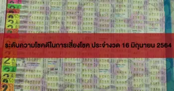 ระดับความโชคดี