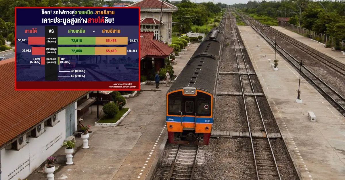 รถไฟทางคู่