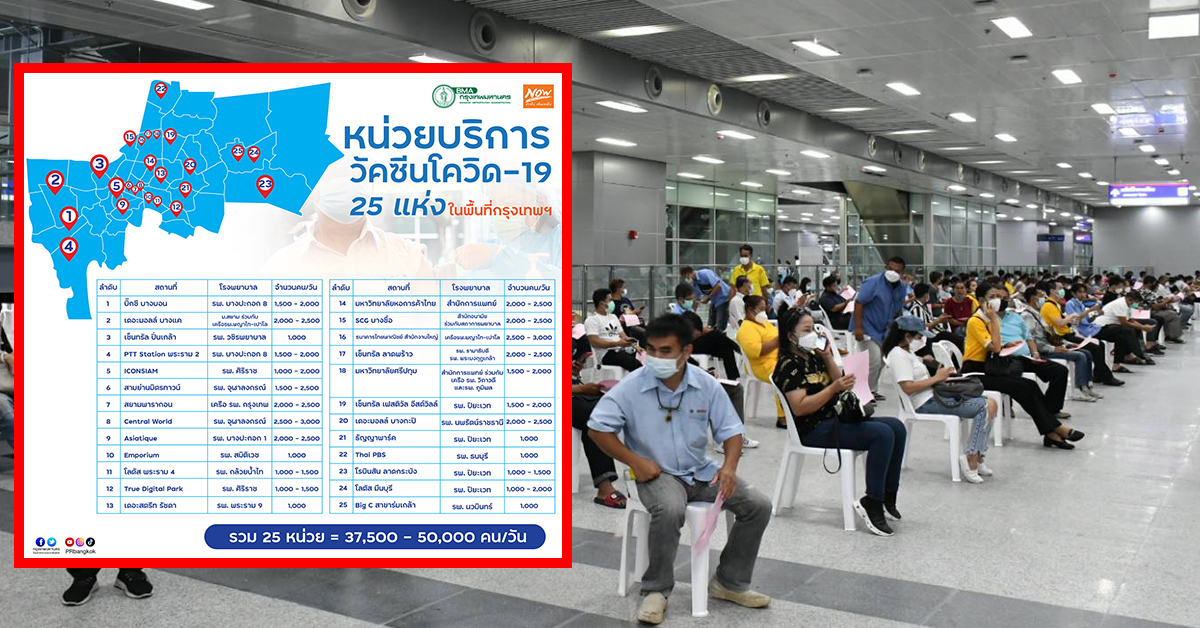 25จุด วัคซีน ปก