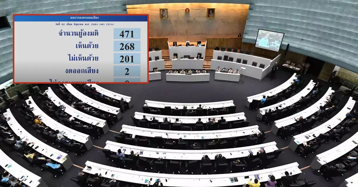 พรบ งบประมาณปี