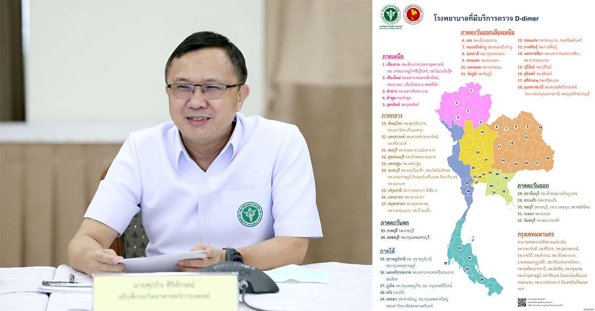 แลป ลิ่มเลือด ปก