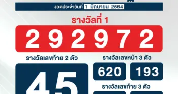 แม่น้ำหนึ่ง