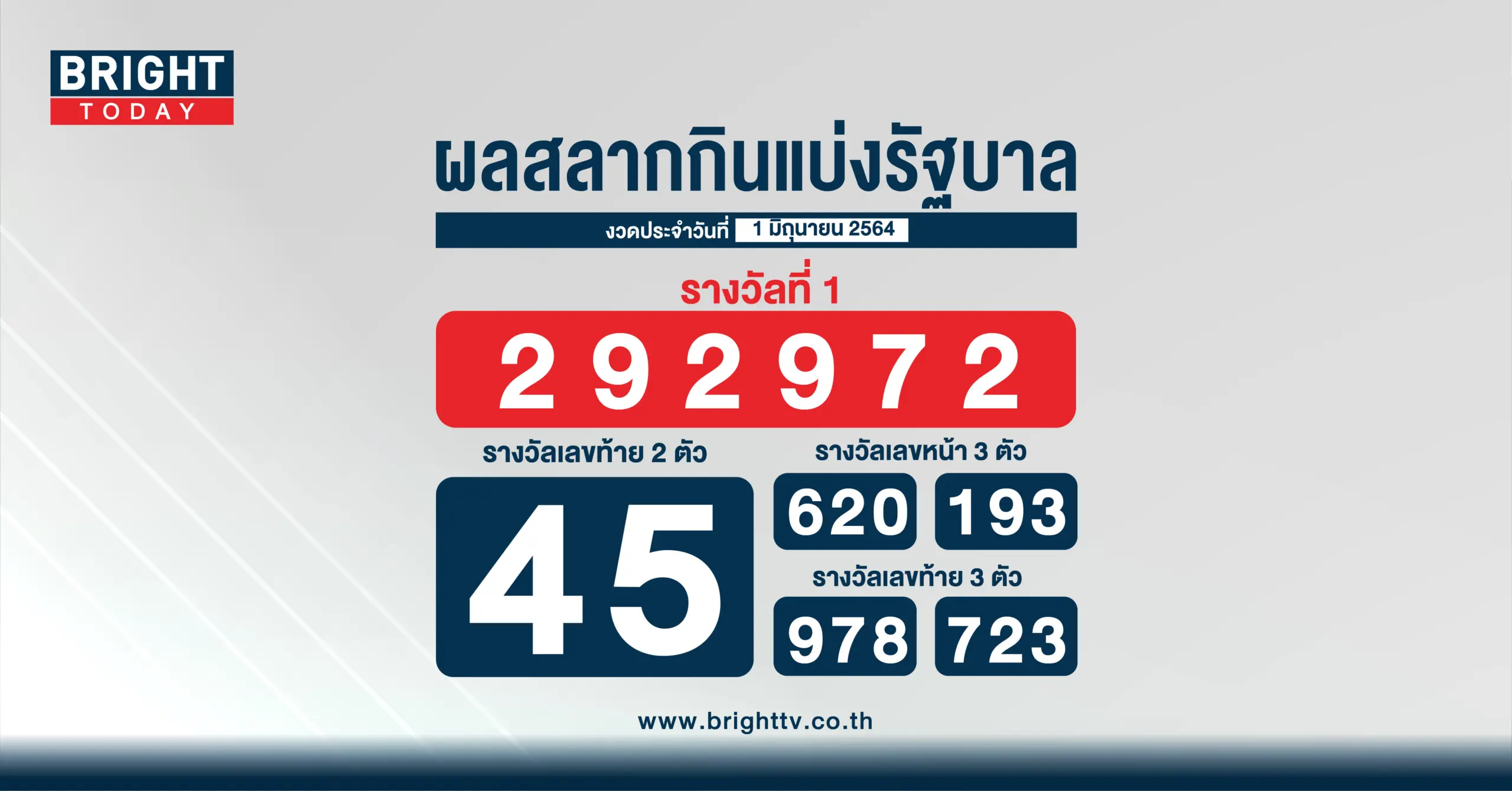 ตรวจหวย