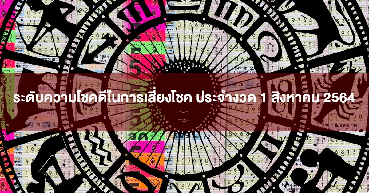 ระดับความโชคดี