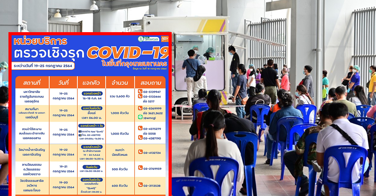 ตรวจโควิดฟรี ปก