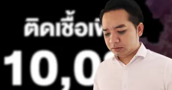 หมอแลแล็บโพสต์