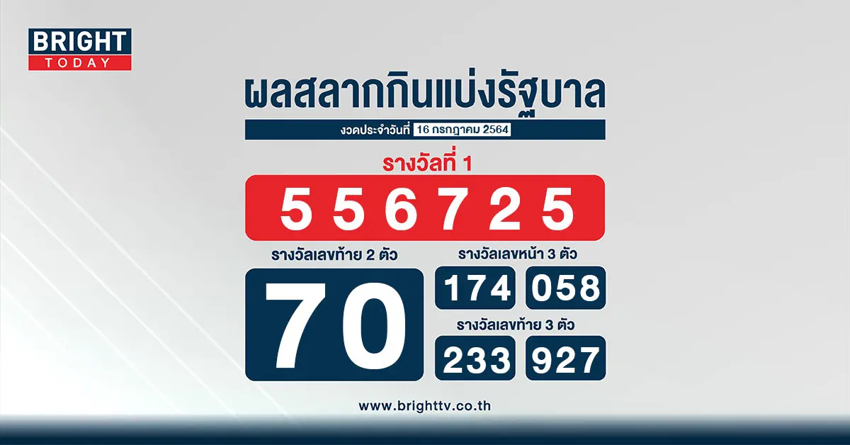 หวยหน้าเว็บใหม่ 16 กรกฎาคม 64