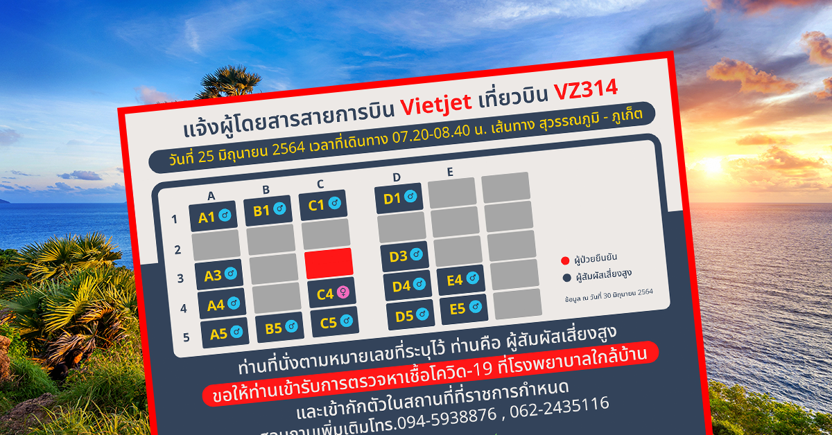 เที่ยวบินโควิด ปก