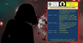 สาวเมียนมา ปก