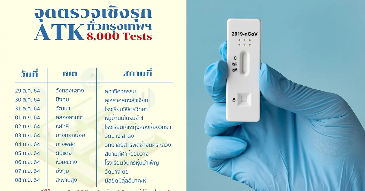 จุดตรวจโควิด ปก