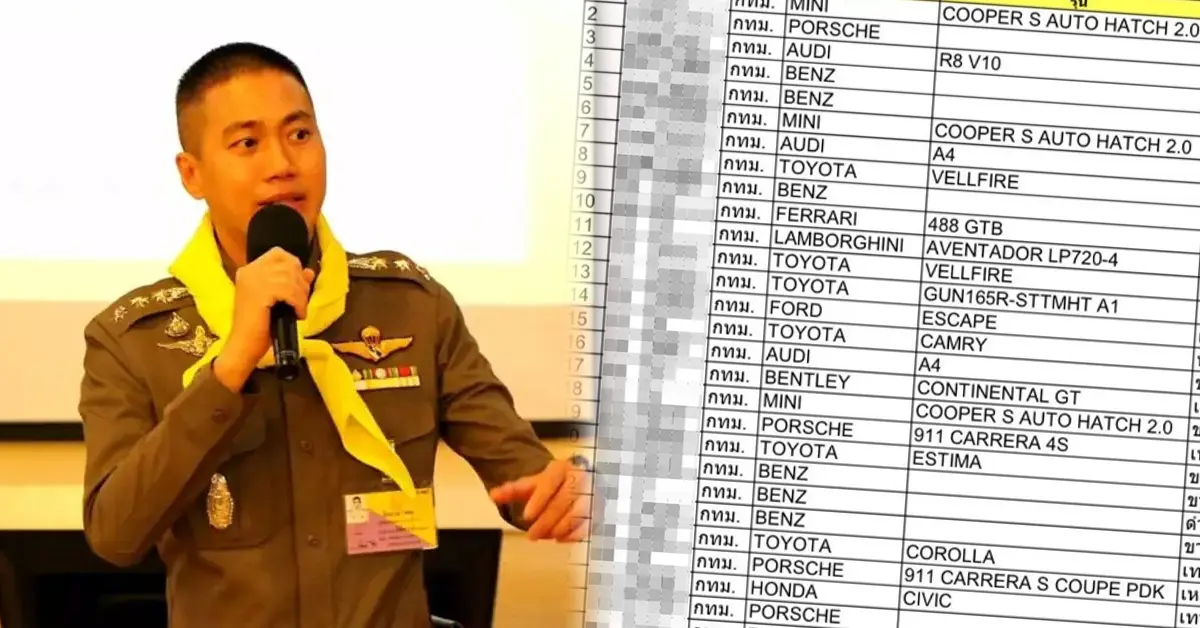 รถผู้กำกับโจ้ ปก