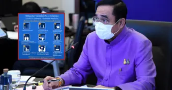 ป้องกันโควิด19