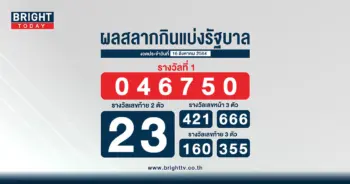 ผลสลาก