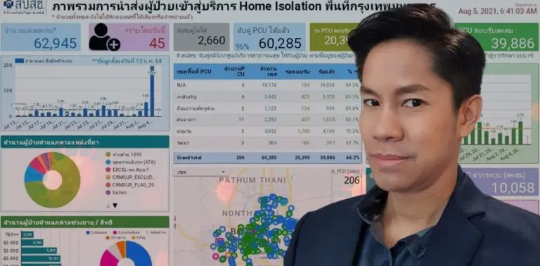 หมอแอร์ ปก