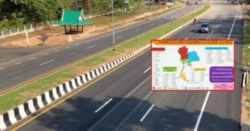 จังหวัดที่ต้องกักตัว