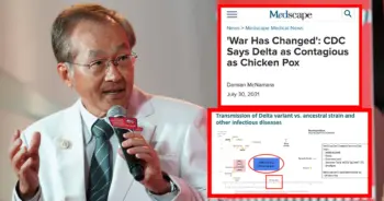 สงครามโควิด ปก