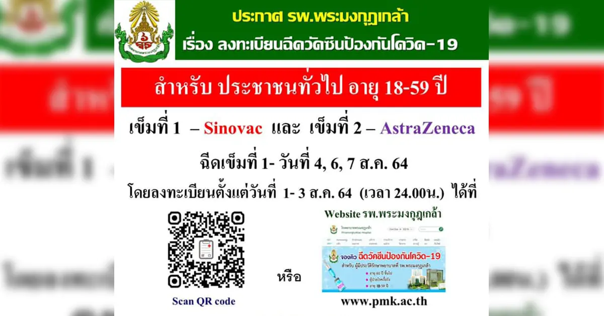 รพ.พระมงกุฏเกล้า ปก