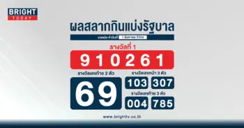 ผลสลาก