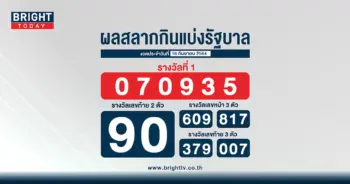 ผลสลาก