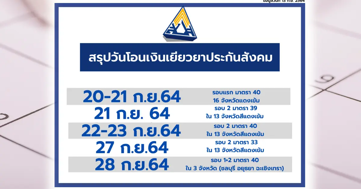 เงินเยียวยา ปก 00