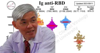 หมอยง ปก