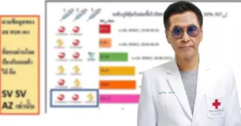 วัคซีนไขว้ ปก