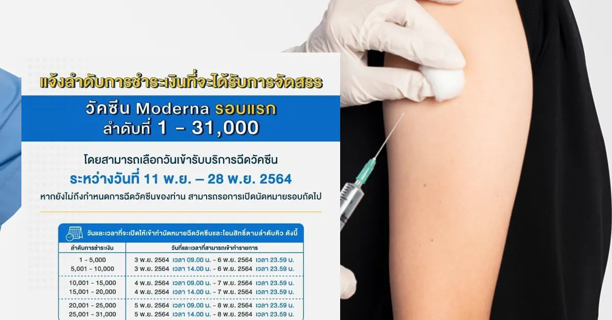 แจ้งคิวโมเดอร์นา ปก