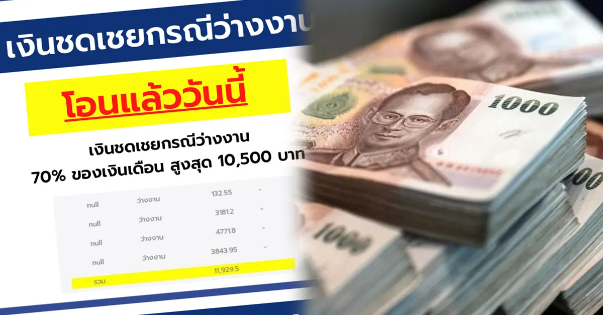 ว่างงาน ปก