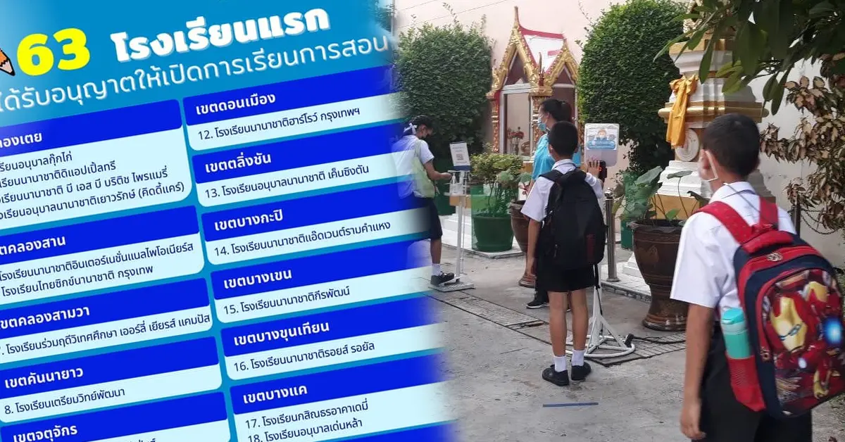 โรงเรียน เปิดเทอม ปก