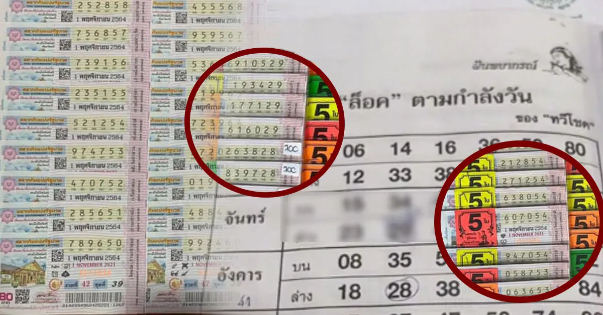 เลขกำลังวัน