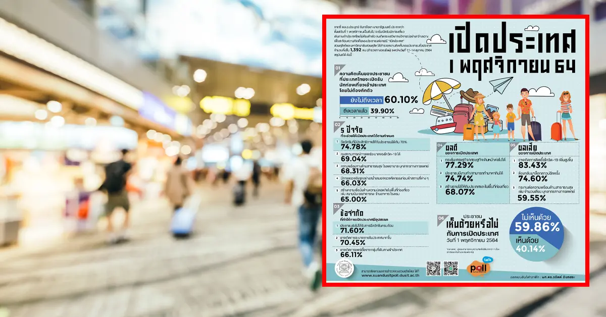 ไม่พร้อมเปิดประเทศ ปก