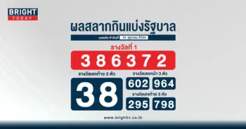 ผลสลาก