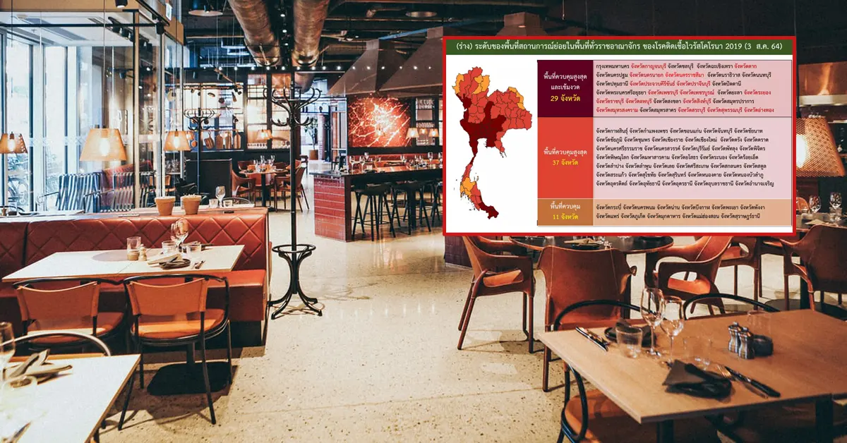 พื้นที่สีแดงเข้ม