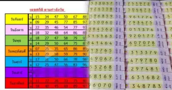 เลขกำลัง