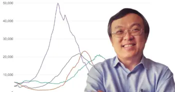 เทียบเพื่อนบ้าน ปก