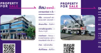 การบินไทย ขายตึก ปก
