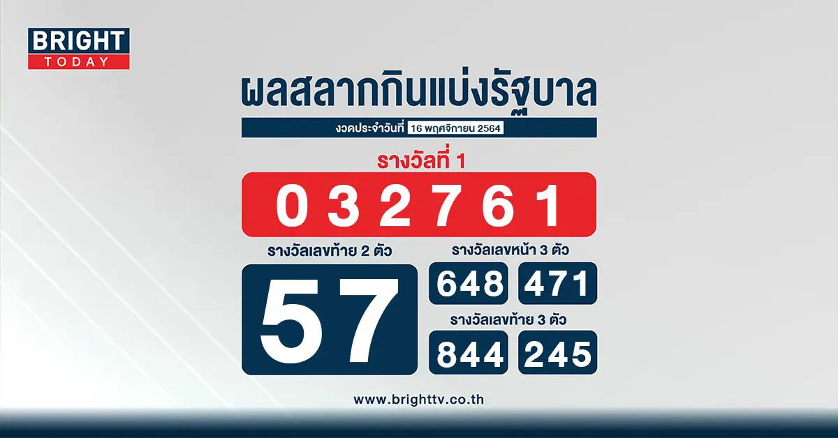 ผลสลาก