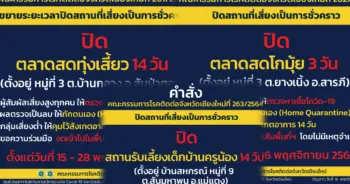 เชียงใหม่ โควิดคลัสเตอร์ ปก