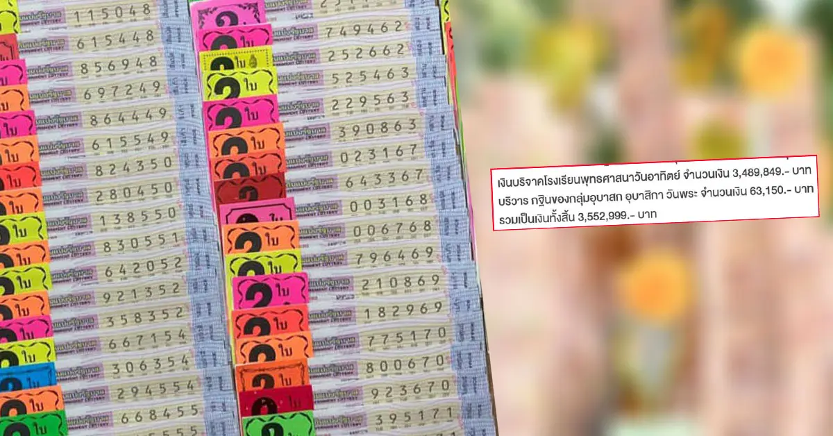 ยอดเงินกฐิน กองสลาก