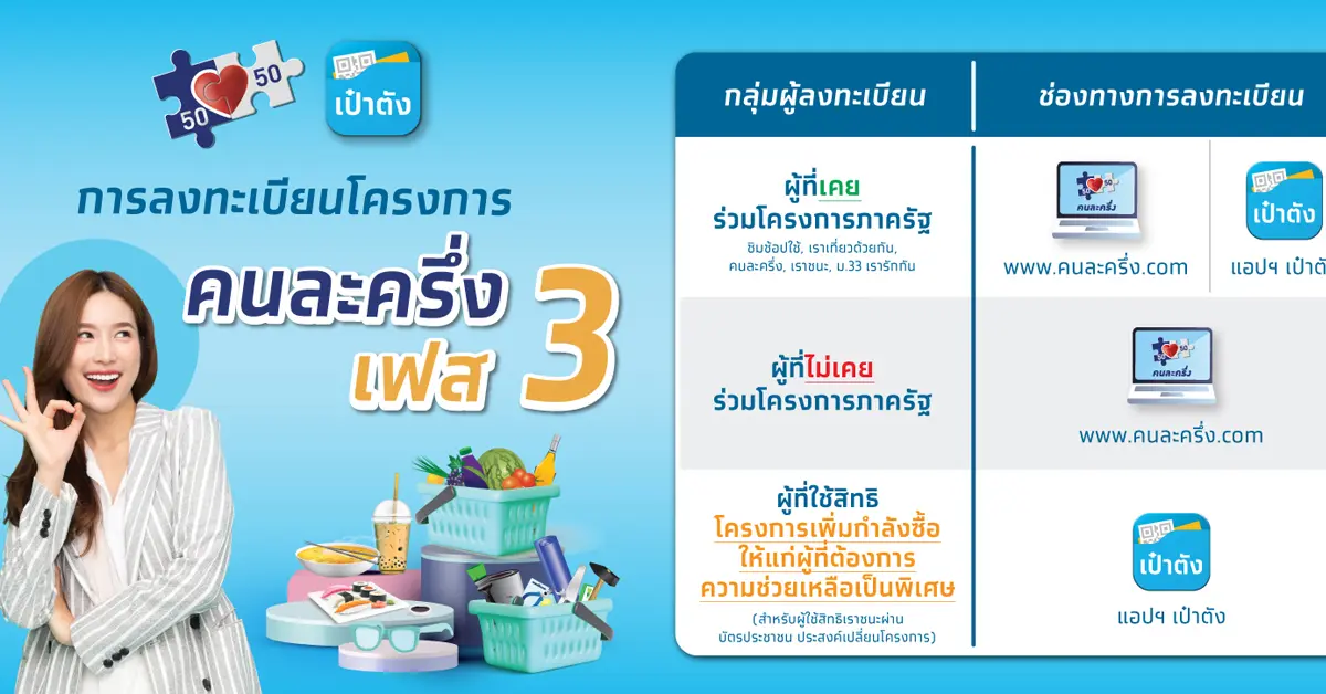 คนละครึ่งเฟส 4