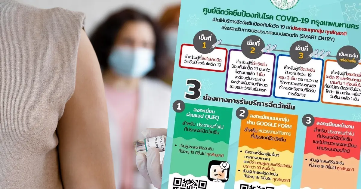 ฉีดวัคซีนฟรี ปก